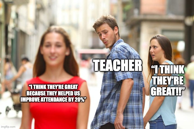 Social proof with evidence distracted boyfriend meme