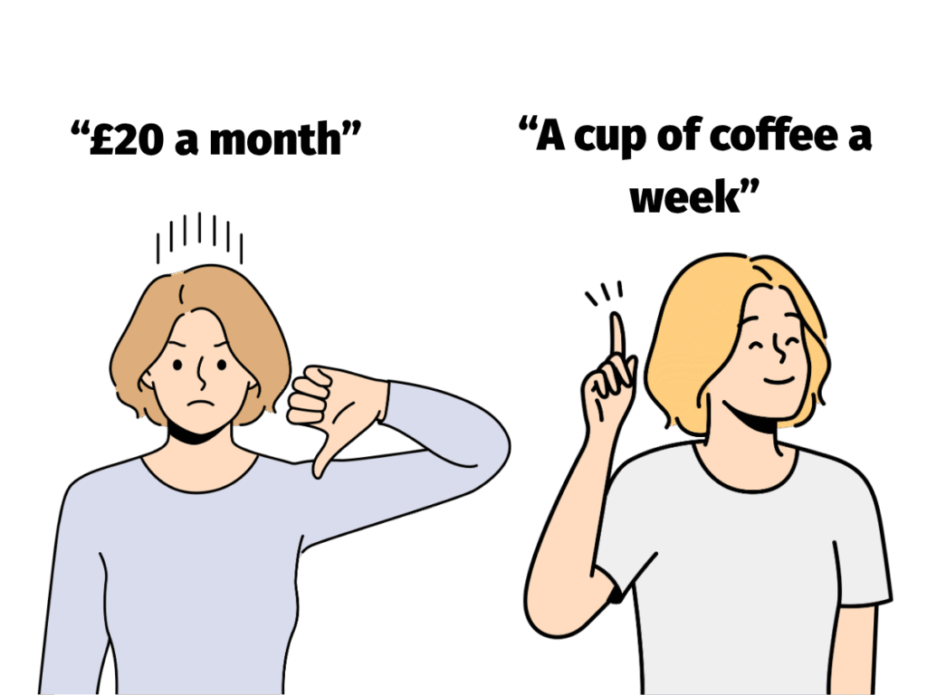 Illustration of a person choosing how much to donate to charity