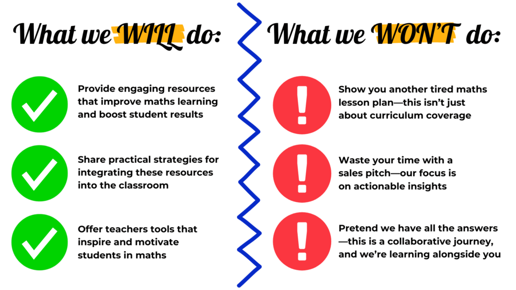 What we will do what we wont do comparison chart by Bee Digital - marketing agency for the education sector