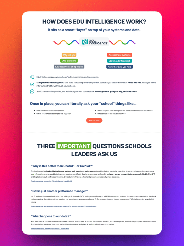 How does Edu Intelligence work screenshot