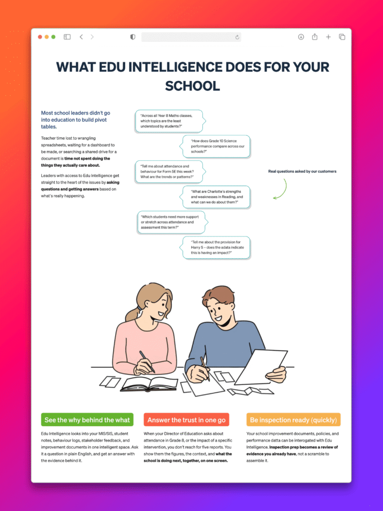What Edu Intelligence does for your school screenshot